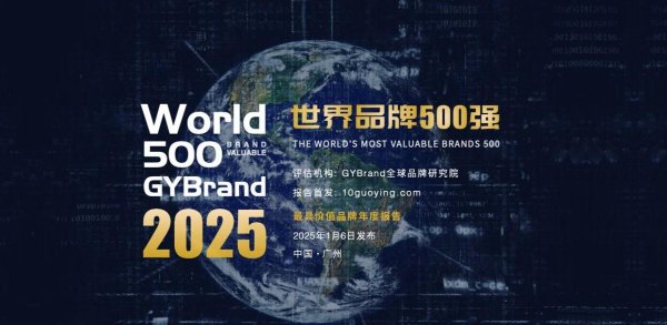 配资平台代理 中美印世界500强品牌，上榜数量断崖：美183，印12，中国让我意外