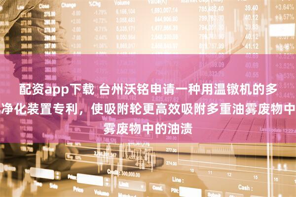 配资app下载 台州沃铭申请一种用温镦机的多重油雾净化装置专利，使吸附轮更高效吸附多重油雾废物中的油渍