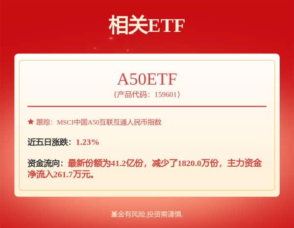 线上股票配资门户网 沸腾了！中美，大消息！全线暴涨！