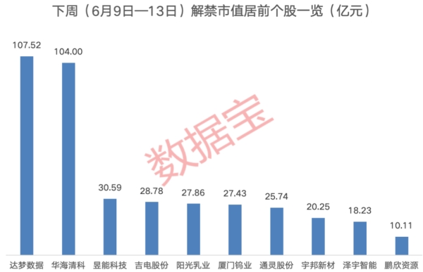个人配资 下周一停牌！603336，传来大消息